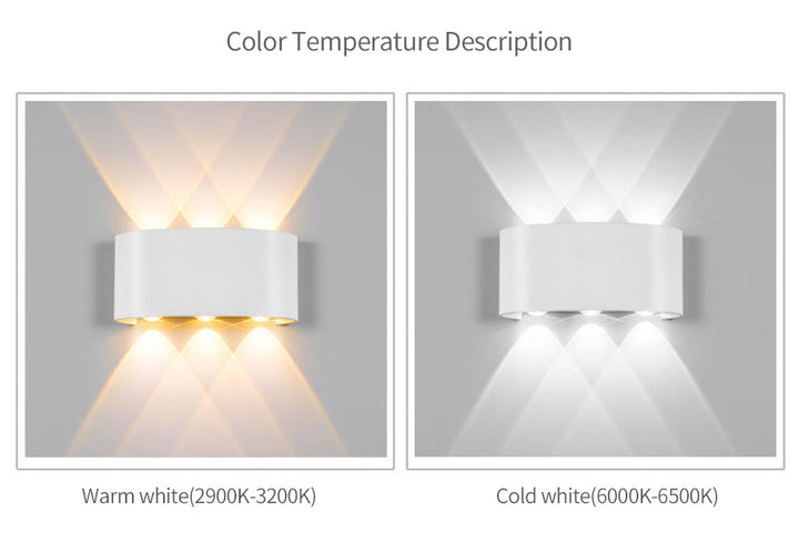 Led Wall Lamp