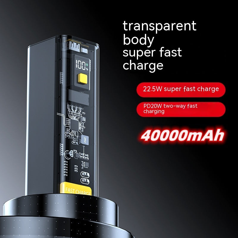 PD Charge Fast 225W Punk Transparent 40000 Ma Power Bank