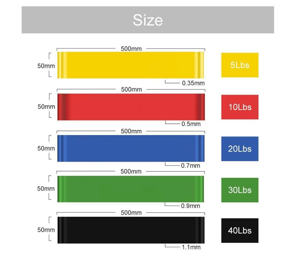 Tension ring Resistance Loop