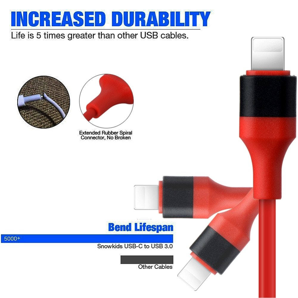 Tip-C până la HDMI trei într-un cablu de proiecție a telefonului mobil