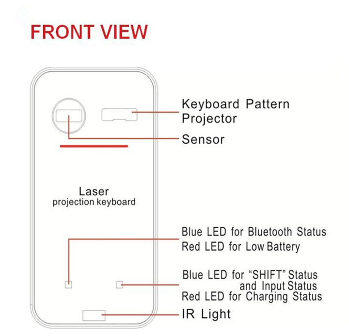 Leing FST tastatură virtuală laser Bluetooth Proiector wireless Tastatură pentru telefon pentru computer laptop cu funcție de mouse