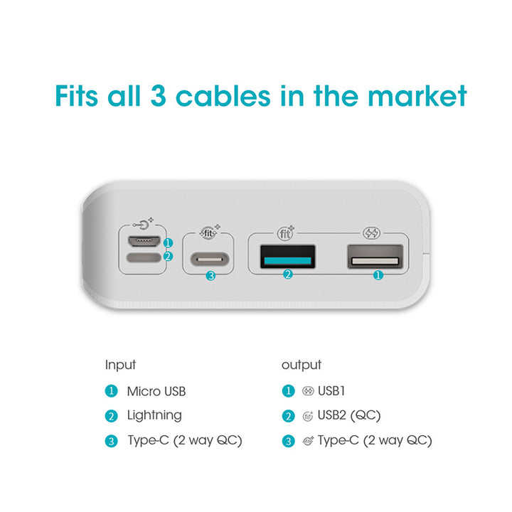 30000mAh Romoss Sense 8+ Bănci portabile Portabile cu încărcare rapidă în două sensuri QC pentru încărcător rapid pentru tabletă pentru telefoane