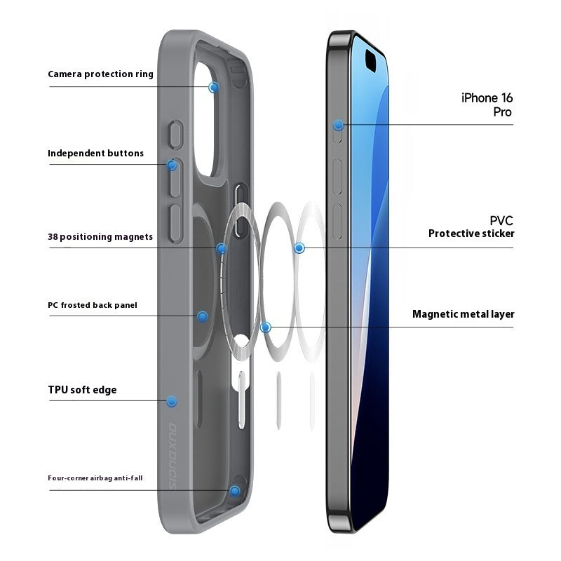 Carcasă telefonică magnetică Sense de piele simplă Copertă completă Carcasă de protecție transparentă