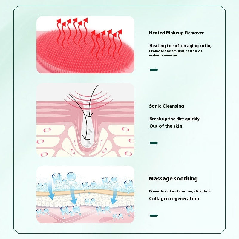 Warm Sensation Facial Cleanser Pore Electric