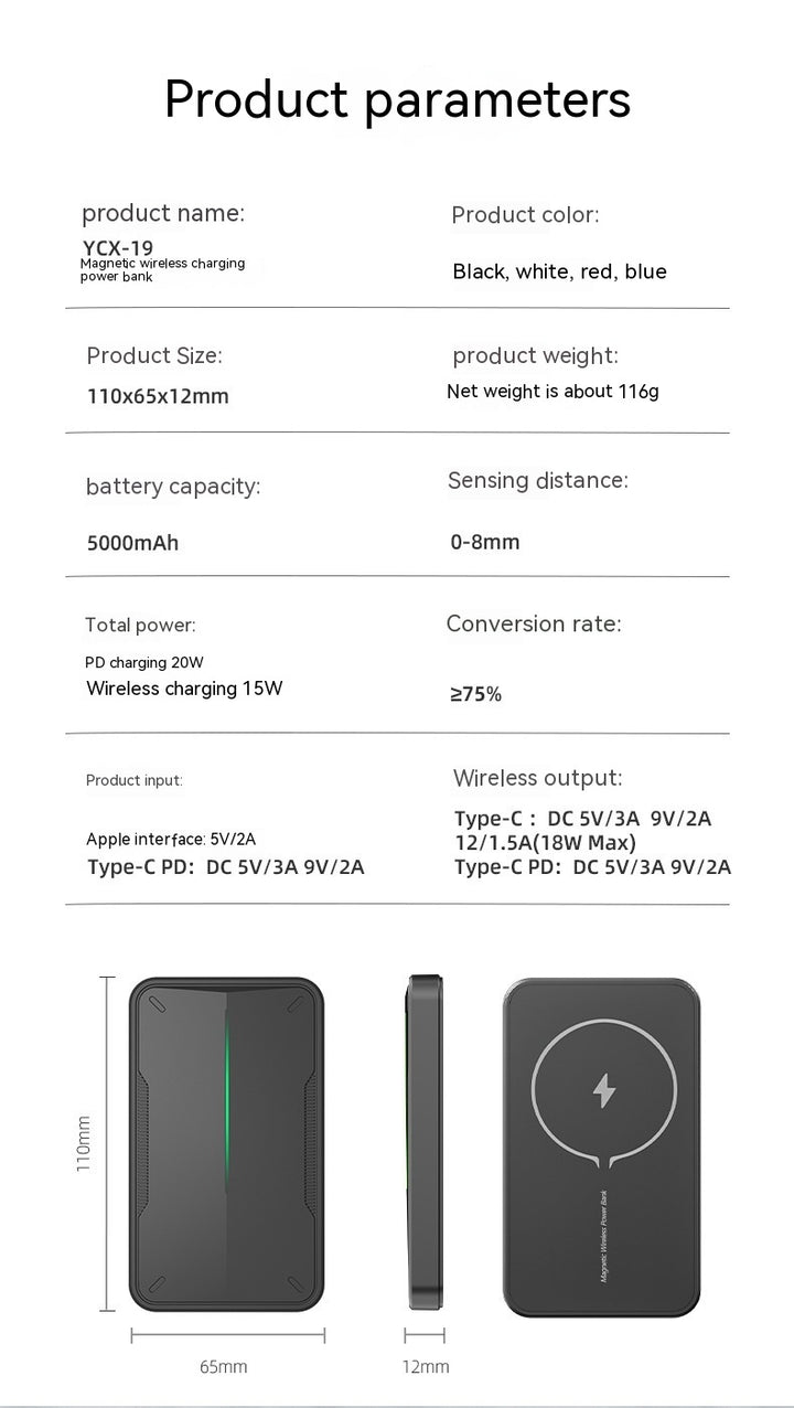 Smart Smart Rapid Wireless Electric Magnetic Digital